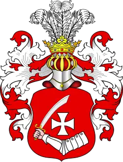 Герб Лизогубов