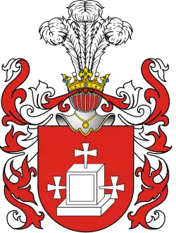 Герб Могила