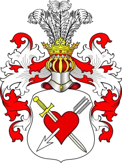 Пржияцель изм.