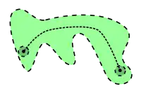 Только внешняя граница