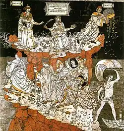 Аллегория холма мудрости. Пинтуриккьо, Паоло Маннуччи. 1504—1506