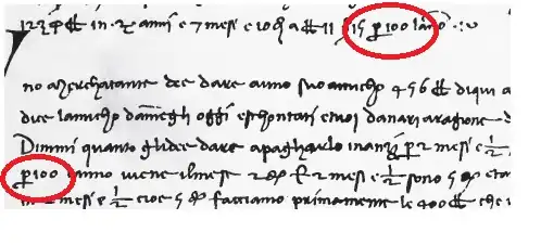 Текст об арифметике 1339 года