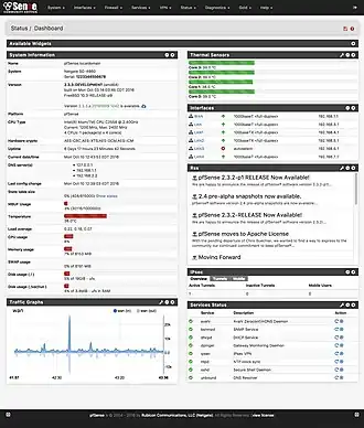 Главная страница веб-интерфейса pfSense 2.1.5