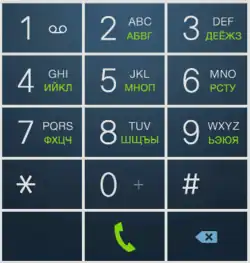 Кнопки телефона