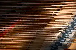 Струны с круглой обмоткой на фортепиано