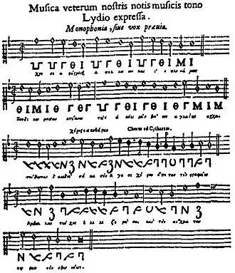 Ода Пиндара