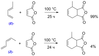 Реакция Дильса — Альдера для изомеров пиперилена
