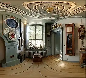 Внутри Зёйленбургского планетария