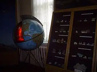 Экспозиция в зале истории изучения Земли