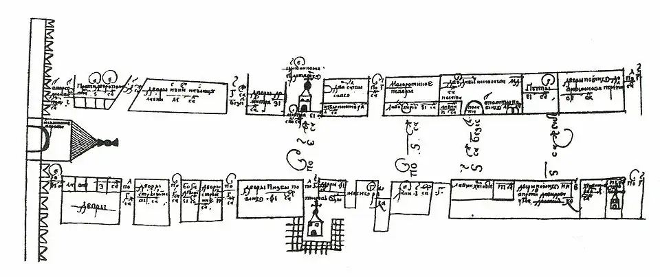 План улицы Покровки 1669 года с изображением Покровских ворот Белого города