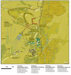 Развертывание и наступление