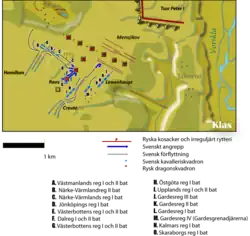 Первая атака на редуты