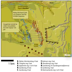 Последующее сражение