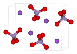 Изображение молекулярной модели