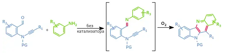 Внутримолекулярная реакция Поварова