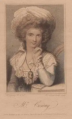 Портрет художницы Марии Косуэй