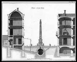Проект идеальной улицы. 1769. Офорт