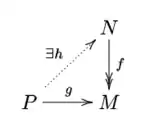 Диаграмма для проективного модуля