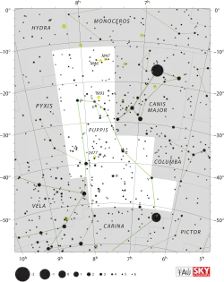 Diagram showing star positions and boundaries of the Puppis constellation and its surroundings
