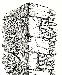 Перевязка угла Минстера в Стоу (Линкольншир)