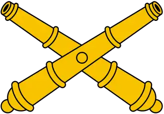 Артиллерия