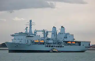 Танкер и заправщик RFA Fort Victoria