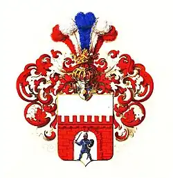 Гржимала изм., Казанович