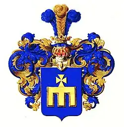 Радван изм.