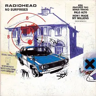 Обложка сингла Radiohead «No Surprises» (1998)