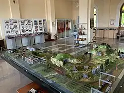 Макет участка железнодорожной сети