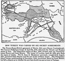Краткое изложение договоров и соглашений о разделе Османской империи в 1923 году Рэем Стэннардом Бейкером, который был пресс-секретарем президента США Вудро Вильсона во время Парижской мирной конференции