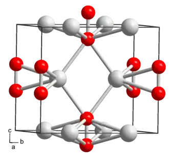 Изображение молекулярной модели