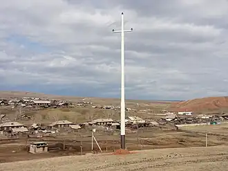 Композитные опоры