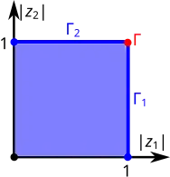 Диаграмма Рейнхарта бикруга для 
  
    
      
        n
        =
        2
      
    
    {\displaystyle n=2}