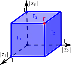 Диаграмма Рейнхарта трикруга для 
  
    
      
        n
        =
        3
      
    
    {\displaystyle n=3}