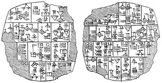доклад Энентарзи о поражении 600 эламитов, пришедших грабить Лагаш