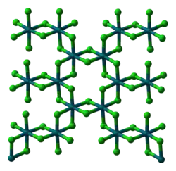 Изображение молекулярной модели