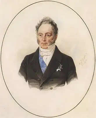 портрет кисти В.А. Гау (1853)