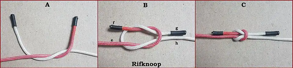 A — сделать один полуузел; B — сделать другой полуузел; C — затянуть