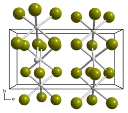 Изображение молекулярной модели