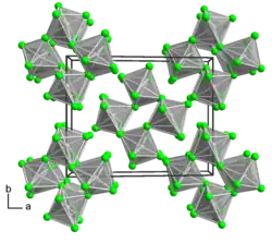 Изображение молекулярной модели