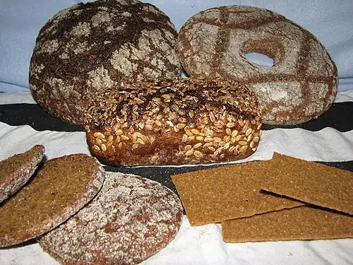 Разные виды финского ржаного хлеба