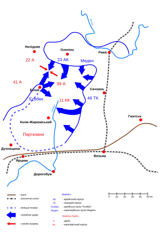 Операция «Зейдлиц» (июль 1942 года)