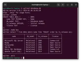 Скриншот программы SQLite