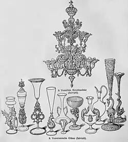 Образцы продукции фирмы «Сальвиати»