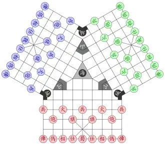 начальная расстановка