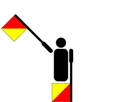 C в семафорной азбуке