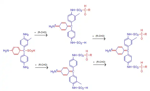 Взаимодействие фуксинсернистой кислоты (реактива Шиффа) с альдегидом