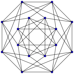 Граф Шрикханде, нарисованный симметрично.