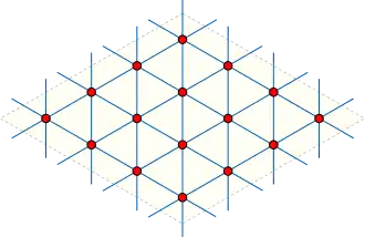 Граф Шрикханде является тороидальным.